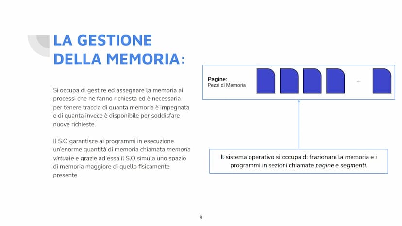 IL SISTEMA
OPERATIVO
Di John Lester e Mattia Cau 1Cl
1 CHE COS'E' UN
SISTEMA
OPERATIVO?
Un sistema operativo è un software di
base che perme