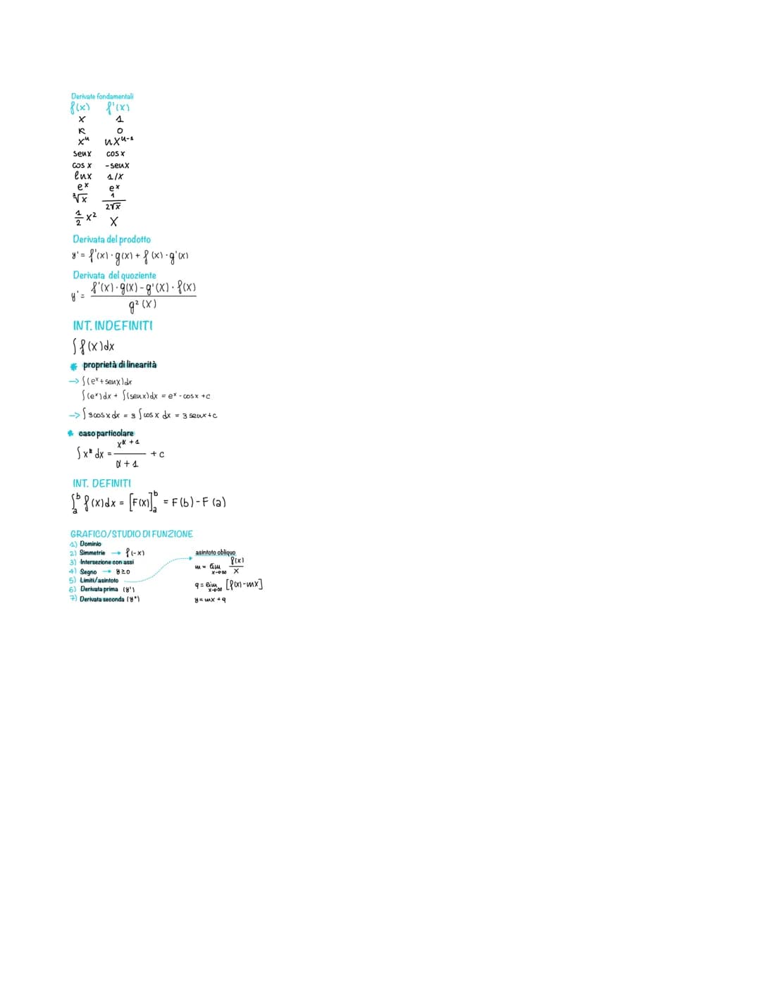 GLI INTEGRALI
Derivate fondamentali
f(x) f'(x)
X
1
К
seux
COS X
lux
ex
√x
O
ихи-
COS X
-seux
4/X
ex
1
2√x
2x²x
INT. INDEFINITI
(f(x) dx
* pr