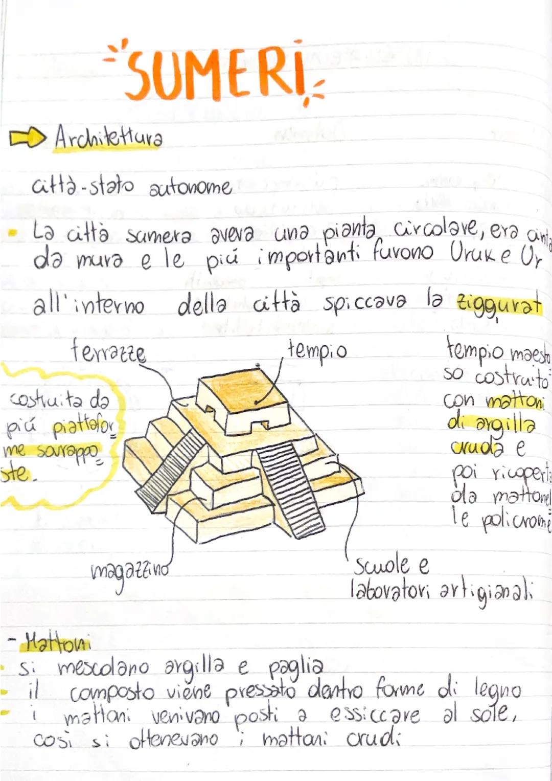 arte sumera e babilonese