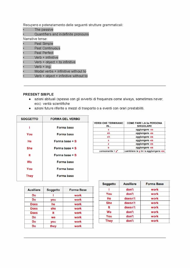 Know schema grammatica inglese                                 thumbnail