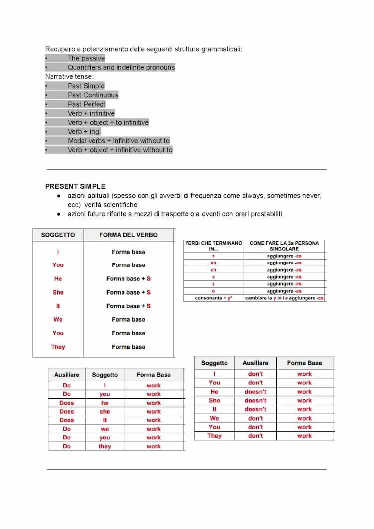 Know schema grammatica inglese                                 thumbnail