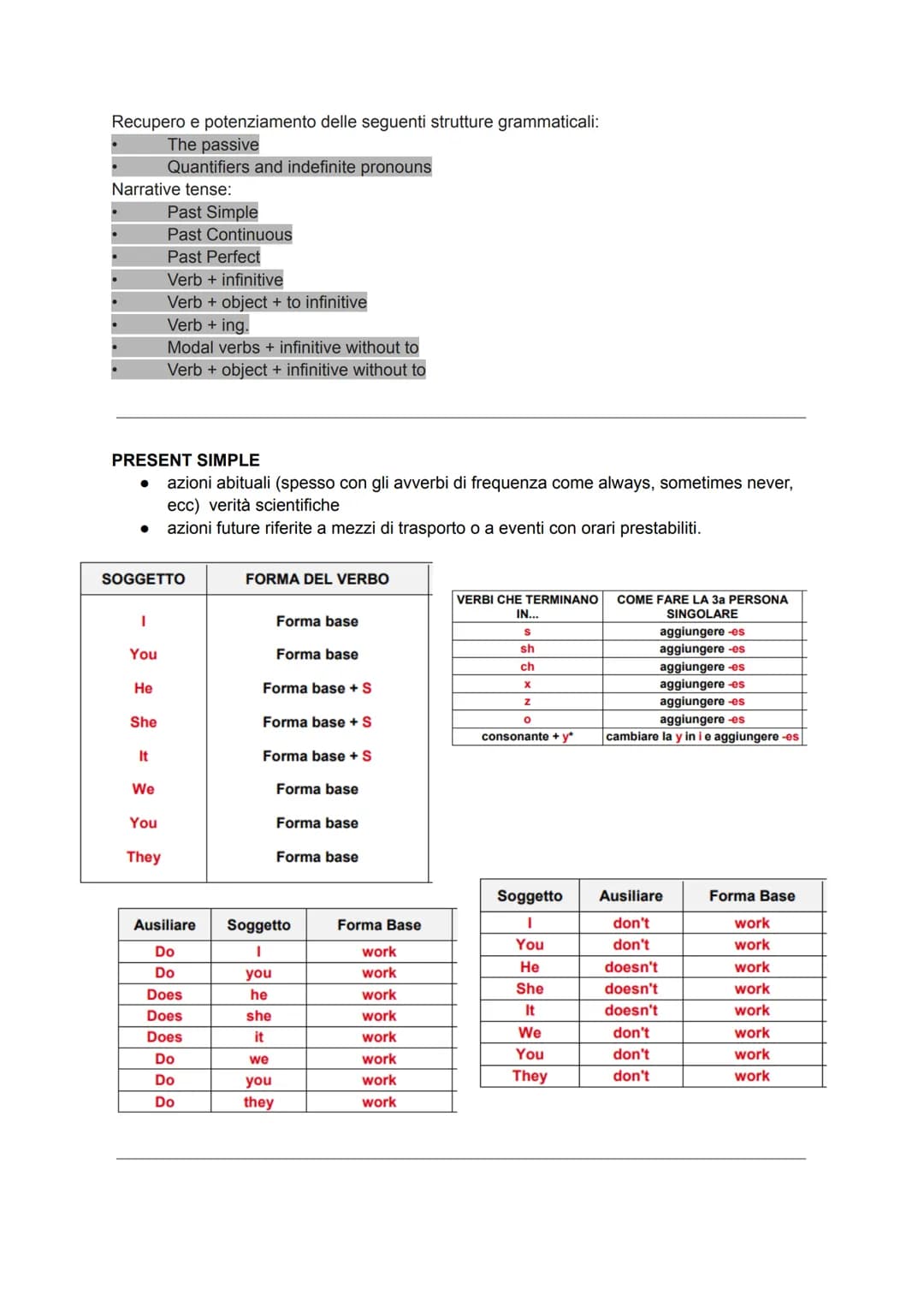 Recupero e potenziamento delle seguenti strutture grammaticali:
The passive
Narrative tense:
PRESENT SIMPLE
● azioni abituali (spesso con gl