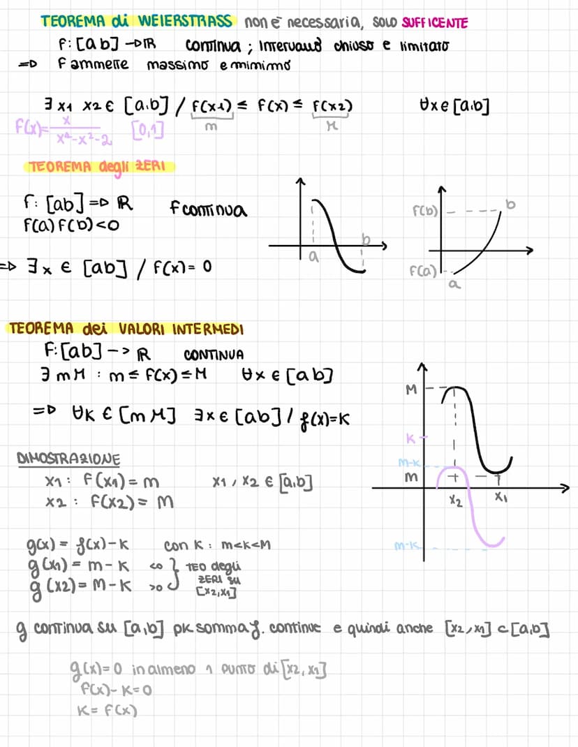 LIMITI calcolo infinitesimale
INTORNO: di un xo di raggior, l'intervano aperto (xo-r; xotr)
PUNTO
xo Finito, e finito
Siano Xo, & ER
L₂
pola