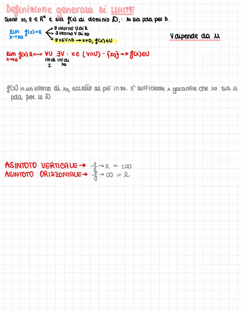 LIMITI calcolo infinitesimale
INTORNO: di un xo di raggior, l'intervano aperto (xo-r; xotr)
PUNTO
xo Finito, e finito
Siano Xo, & ER
L₂
pola