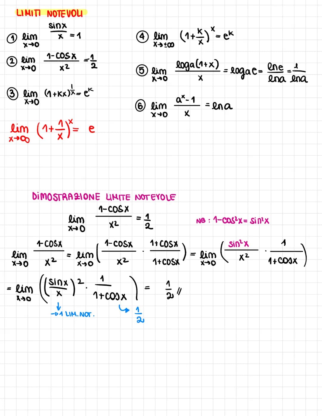 LIMITI calcolo infinitesimale
INTORNO: di un xo di raggior, l'intervano aperto (xo-r; xotr)
PUNTO
xo Finito, e finito
Siano Xo, & ER
L₂
pola
