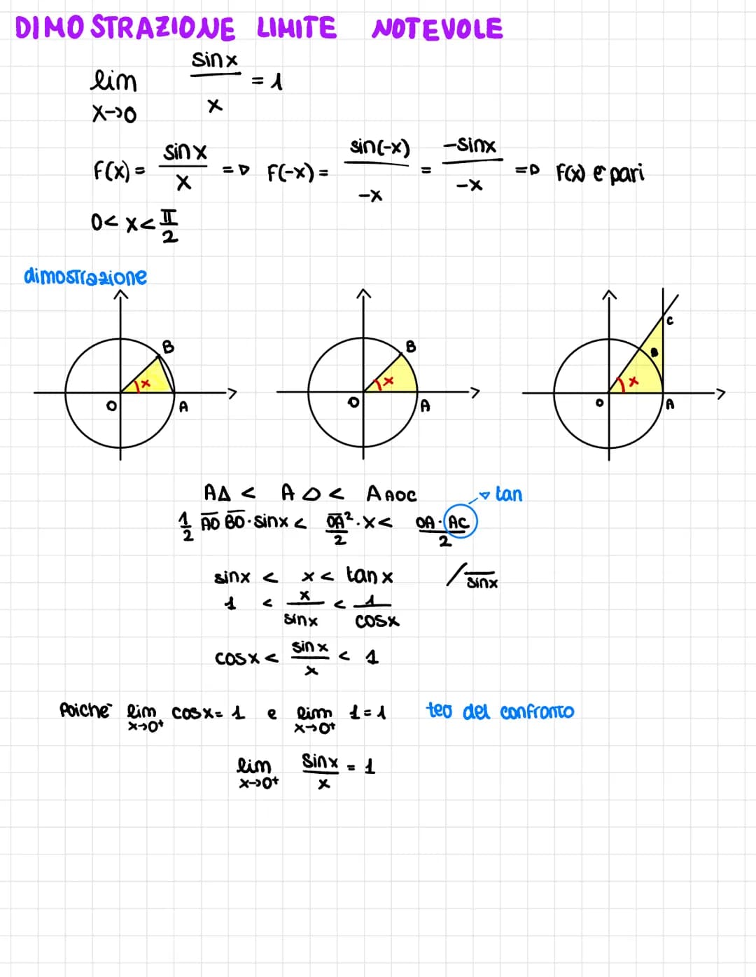 LIMITI calcolo infinitesimale
INTORNO: di un xo di raggior, l'intervano aperto (xo-r; xotr)
PUNTO
xo Finito, e finito
Siano Xo, & ER
L₂
pola