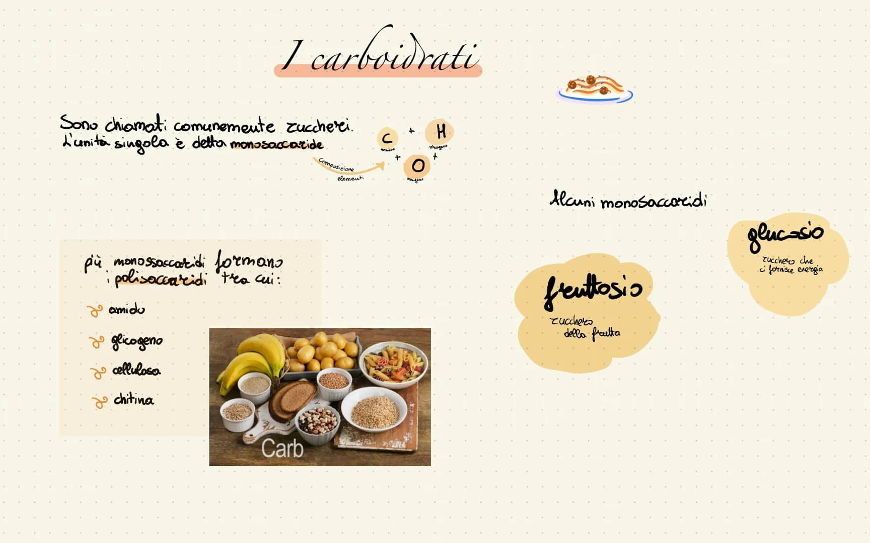 
<p>La piramide alimentare mediterranea rappresenta le quantità giornaliere dei vari alimenti. Quelli che si trovano alla base vanno mangiat