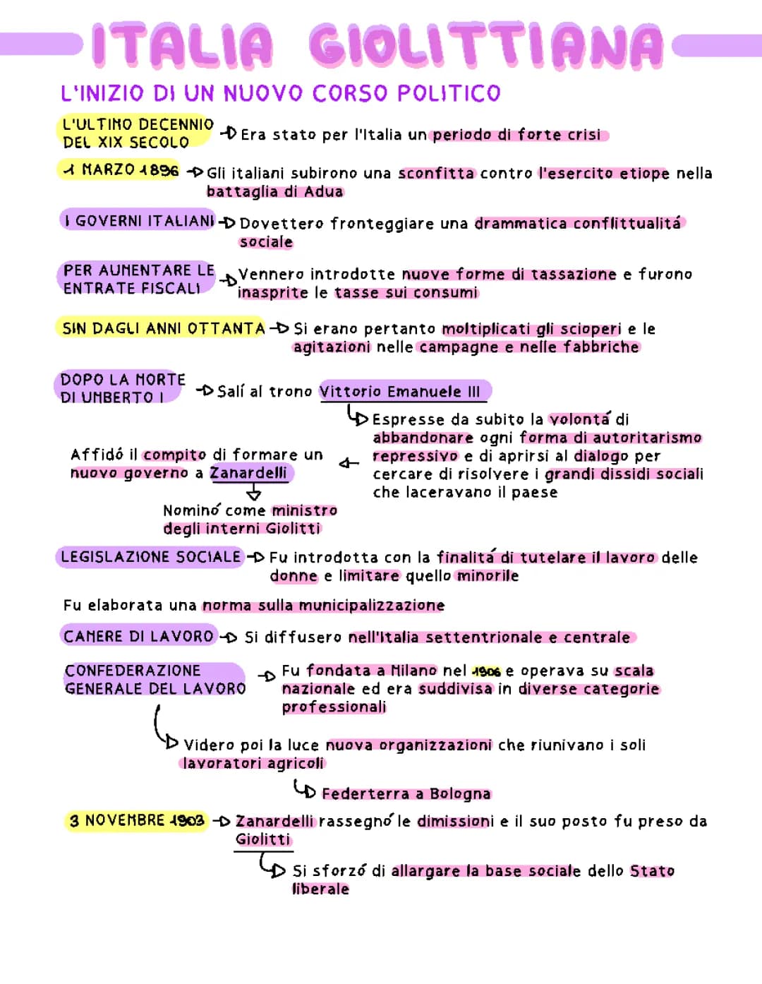 Età Giolittiana: Riassunto Semplice per la Terza Media e Maturità