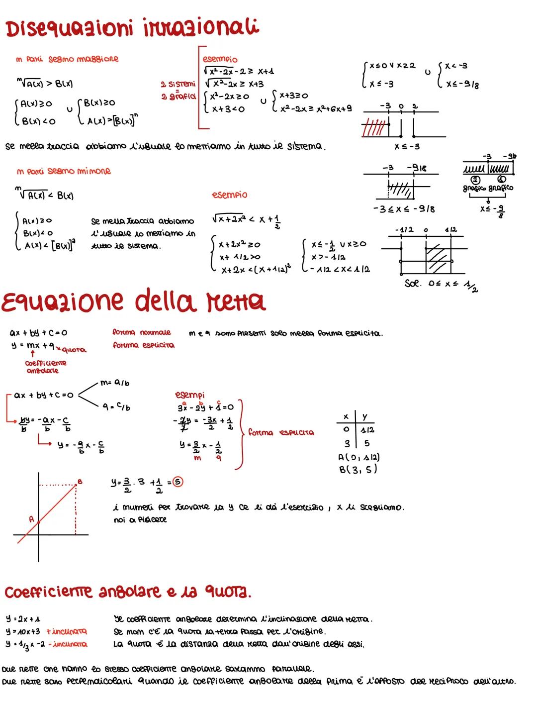 Equazioni con il valore assoluto
se a>o 191= a Kol-40
se aco lal. -a 1-71=-(-7)=7
Se abbiamo 15x-31=-1 e impossibile dato che il valore asso