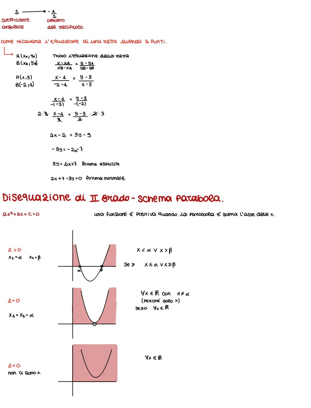 Equazioni con il valore assoluto
se a>o 191= a Kol-40
se aco lal. -a 1-71=-(-7)=7
Se abbiamo 15x-31=-1 e impossibile dato che il valore asso