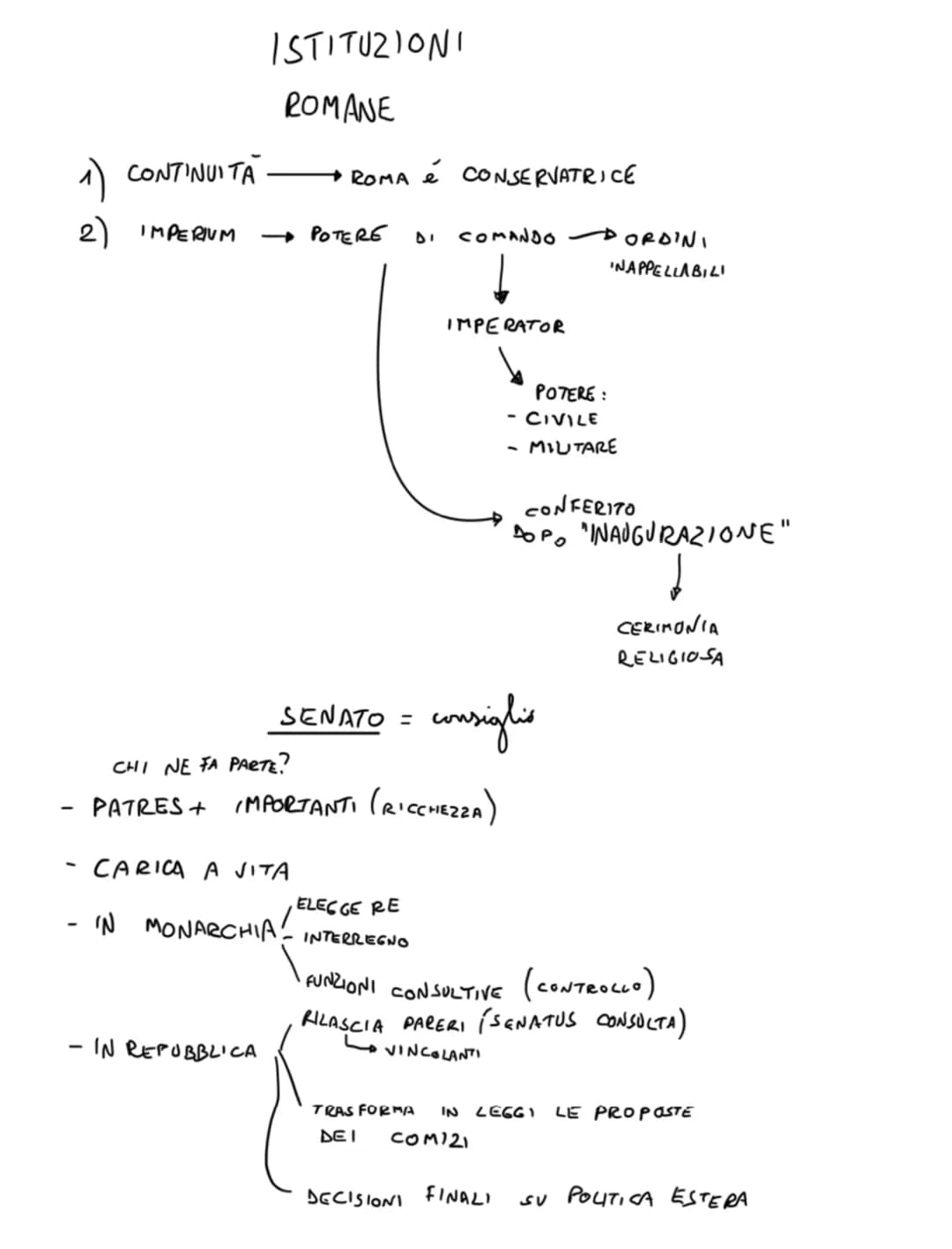 -
1) CONTINUITA
2) IMPERIUM
ISTITUZIONI
ROMANE
- IN REPUBBLICA
ROMA e CONSERVATRICE
-POTERE
SENATO =
CARICA A VITA
- IN MONARCHIA!
COMANDO
C