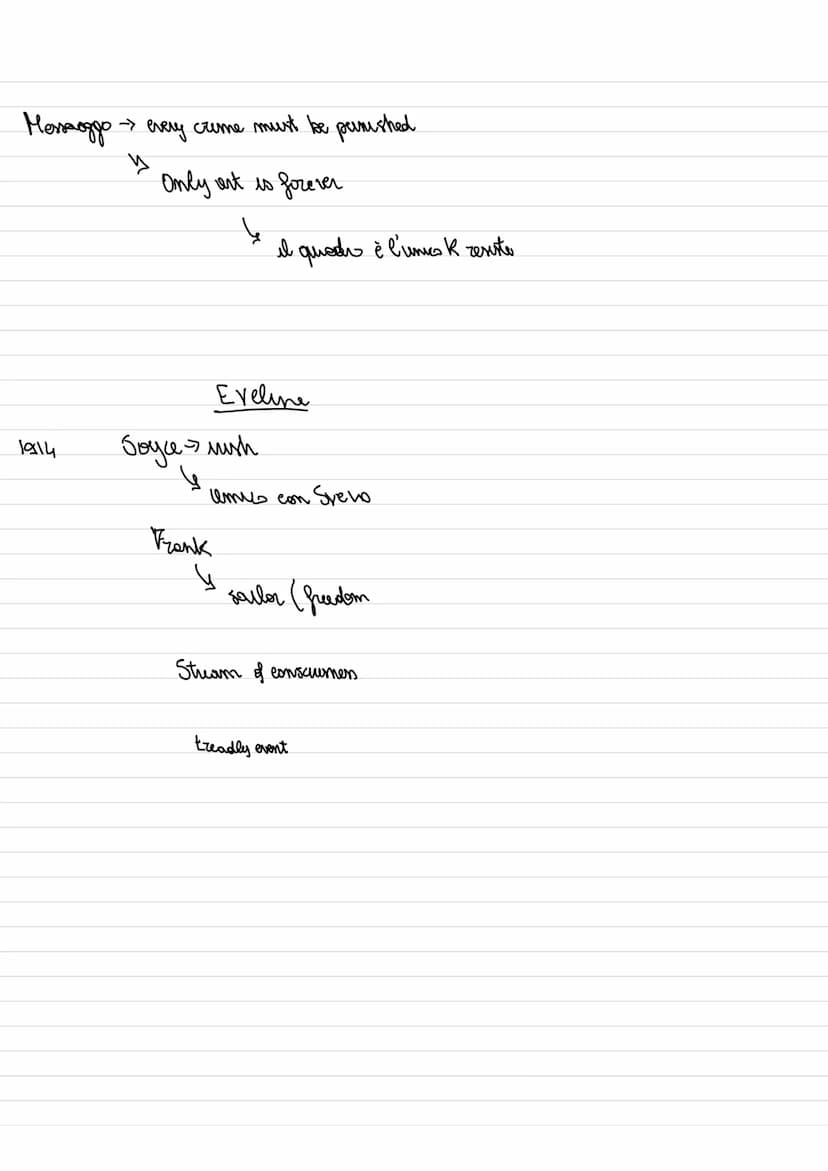   Fist world war I (The Great War)
Austria-> lost territories
Germany
Turkey
War debts
lost territories
France
England
Russia
Italy
Usa
Trea