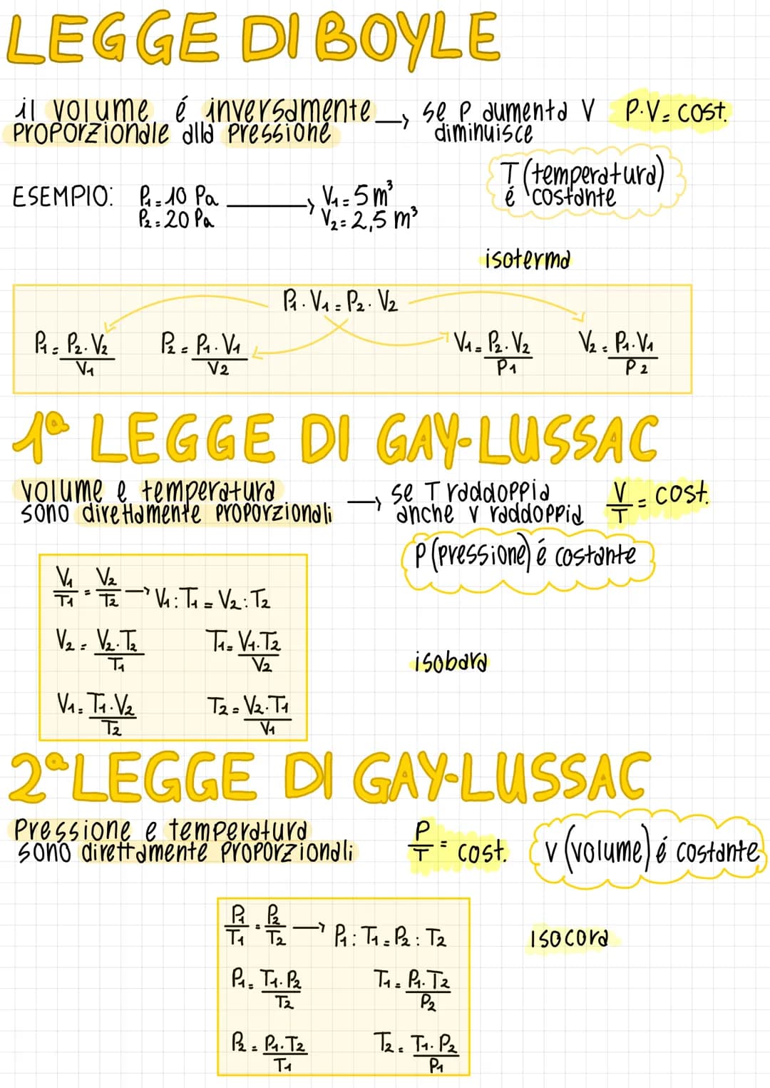 LEGGE DI BOYLE
il volume é inversamente_ se P aumenta V P.V - cost.
Proporzionale alla pressione
diminuisce
ESEMPIO: P=10 Pa
P₂= 20 Pa
R.R. 