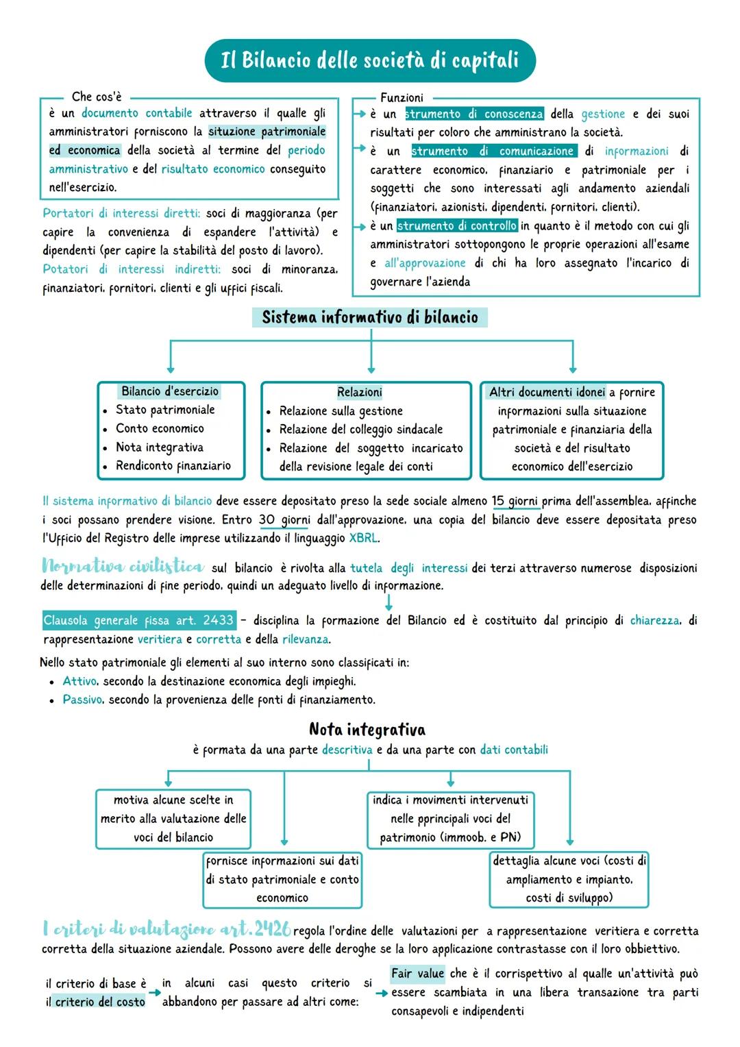 Il Bilancio delle società di capitali
Che cos'è
è un documento contabile attraverso il qualle gli
amministratori forniscono la situzione pat