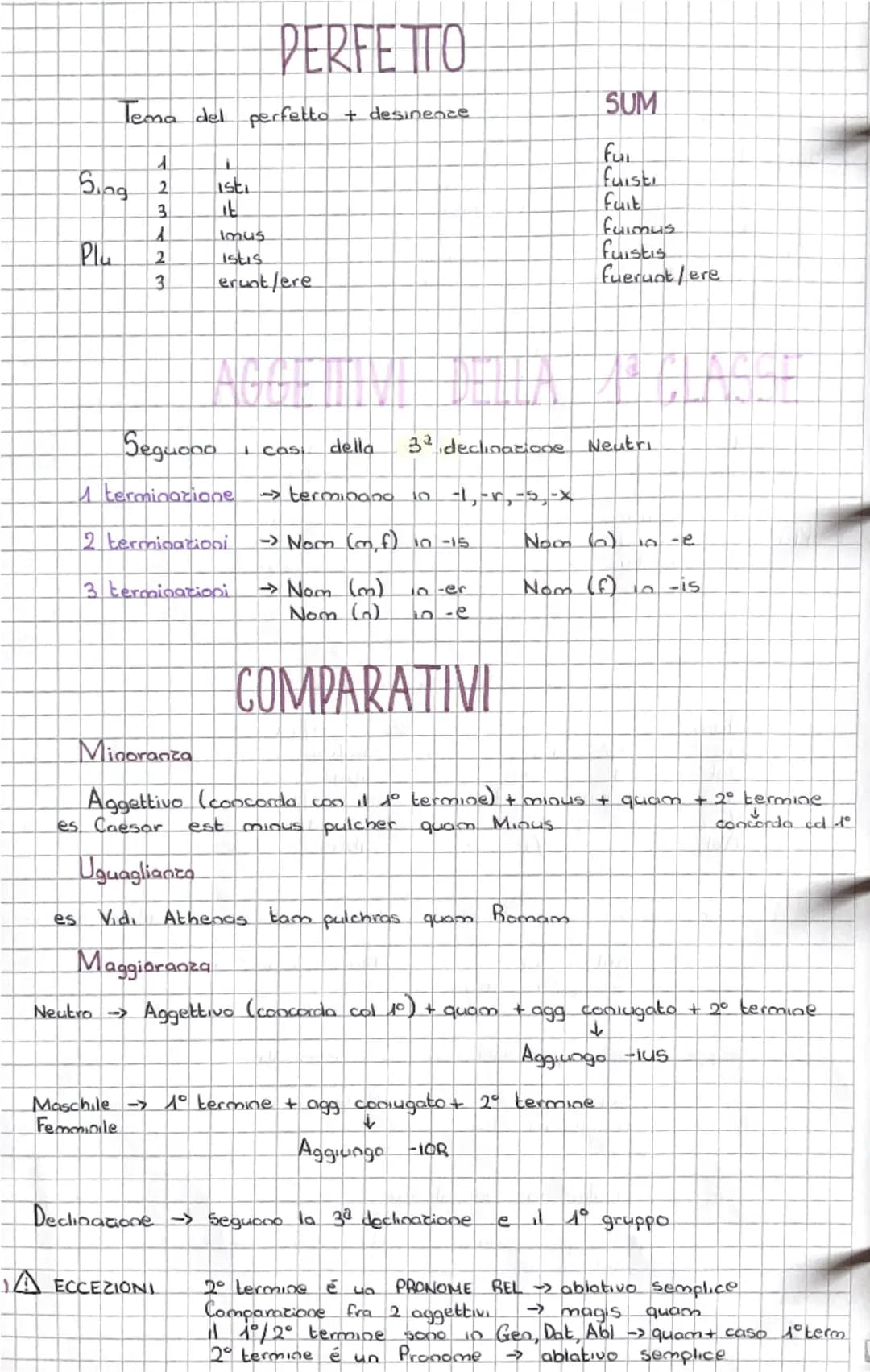 # I° DECLINAZIONE

Nom
a
ae
Gen
ae
arum
Dat
ae
ais
Acc
am
as
Voc
a
ae
Abi
a
ais
Pluralia tantum -> Insidia, oe agguato
Origine greca -> Nom.