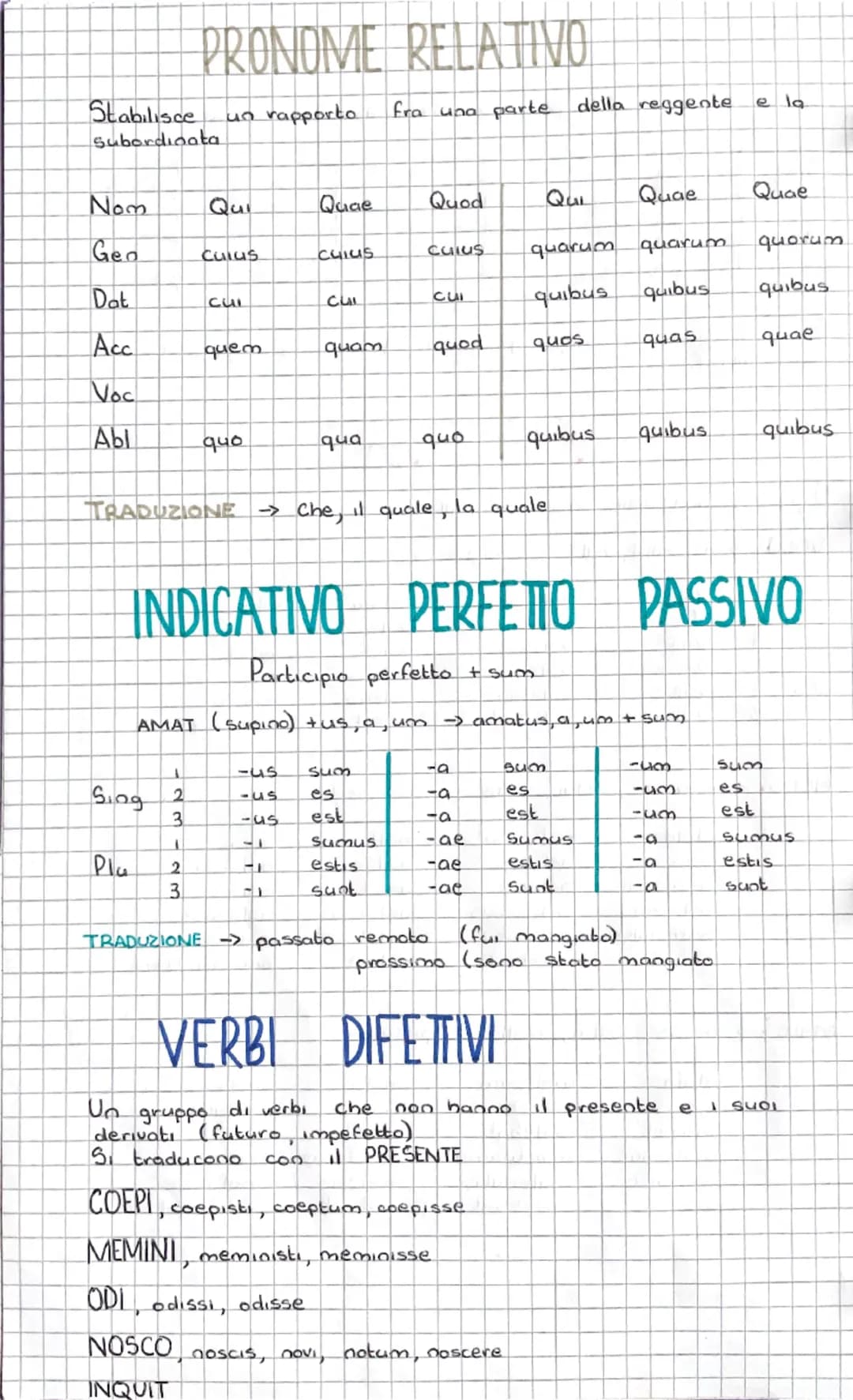 # I° DECLINAZIONE

Nom
a
ae
Gen
ae
arum
Dat
ae
ais
Acc
am
as
Voc
a
ae
Abi
a
ais
Pluralia tantum -> Insidia, oe agguato
Origine greca -> Nom.