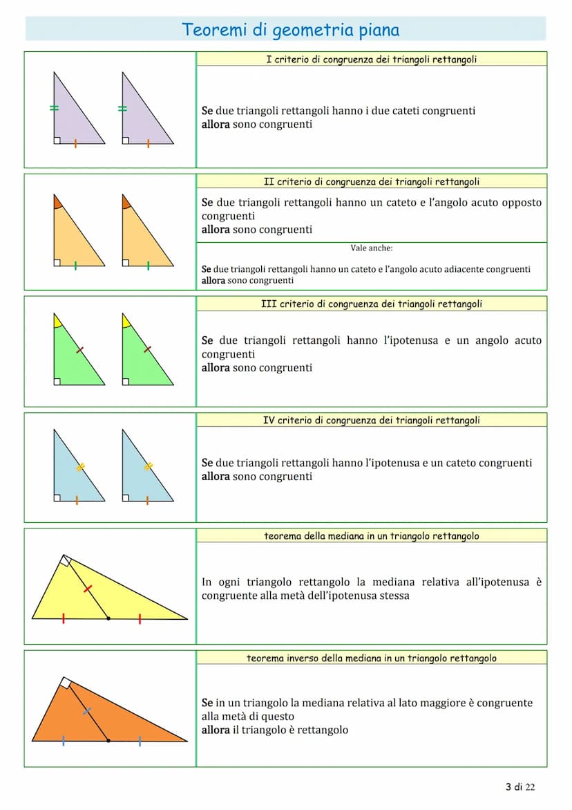 La
تھی
α
Tr
Y
Y
شی
& &
☆
AL
Teoremi di geometria piana
la congruenza
teoremi sugli angoli
teorema sugli angoli complementari
Se due angoli s