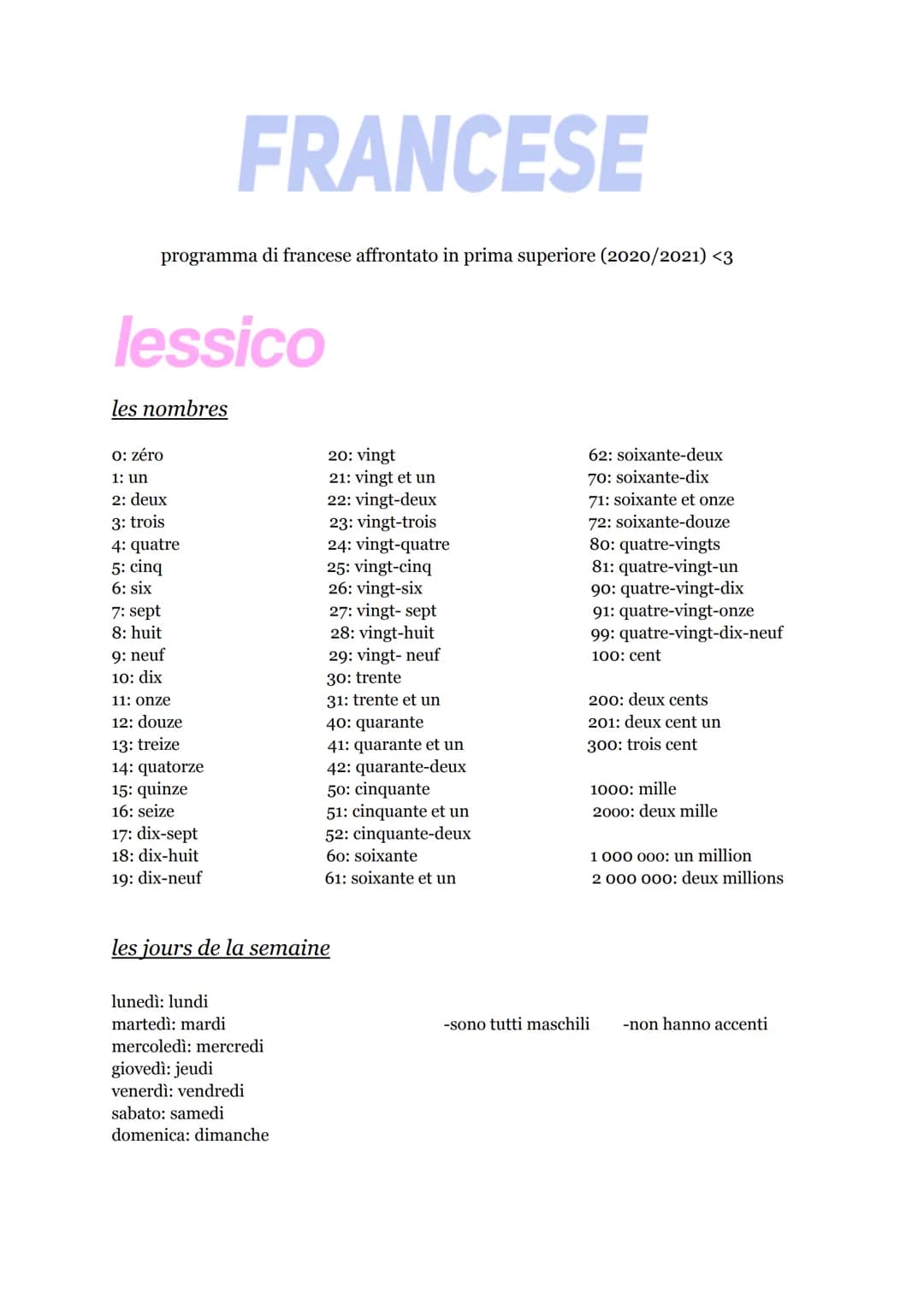 programma di francese affrontato in prima superiore (2020/2021) <3
lessico
les nombres
0: zéro
1: un
2: deux
3: trois
4: quatre
5: cinq
6: s
