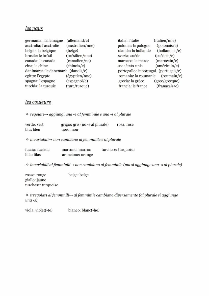 programma di francese affrontato in prima superiore (2020/2021) <3
lessico
les nombres
0: zéro
1: un
2: deux
3: trois
4: quatre
5: cinq
6: s