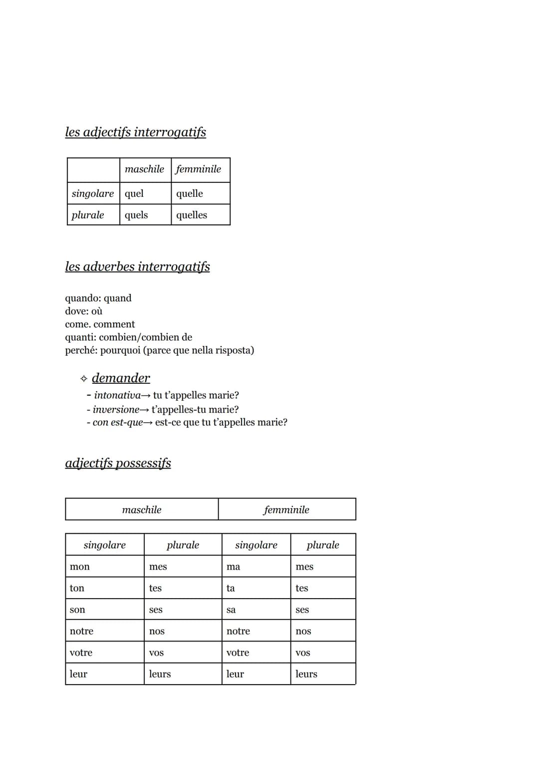 programma di francese affrontato in prima superiore (2020/2021) <3
lessico
les nombres
0: zéro
1: un
2: deux
3: trois
4: quatre
5: cinq
6: s