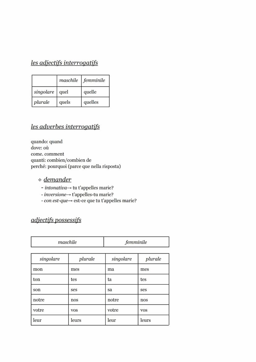 programma di francese affrontato in prima superiore (2020/2021) <3
lessico
les nombres
0: zéro
1: un
2: deux
3: trois
4: quatre
5: cinq
6: s