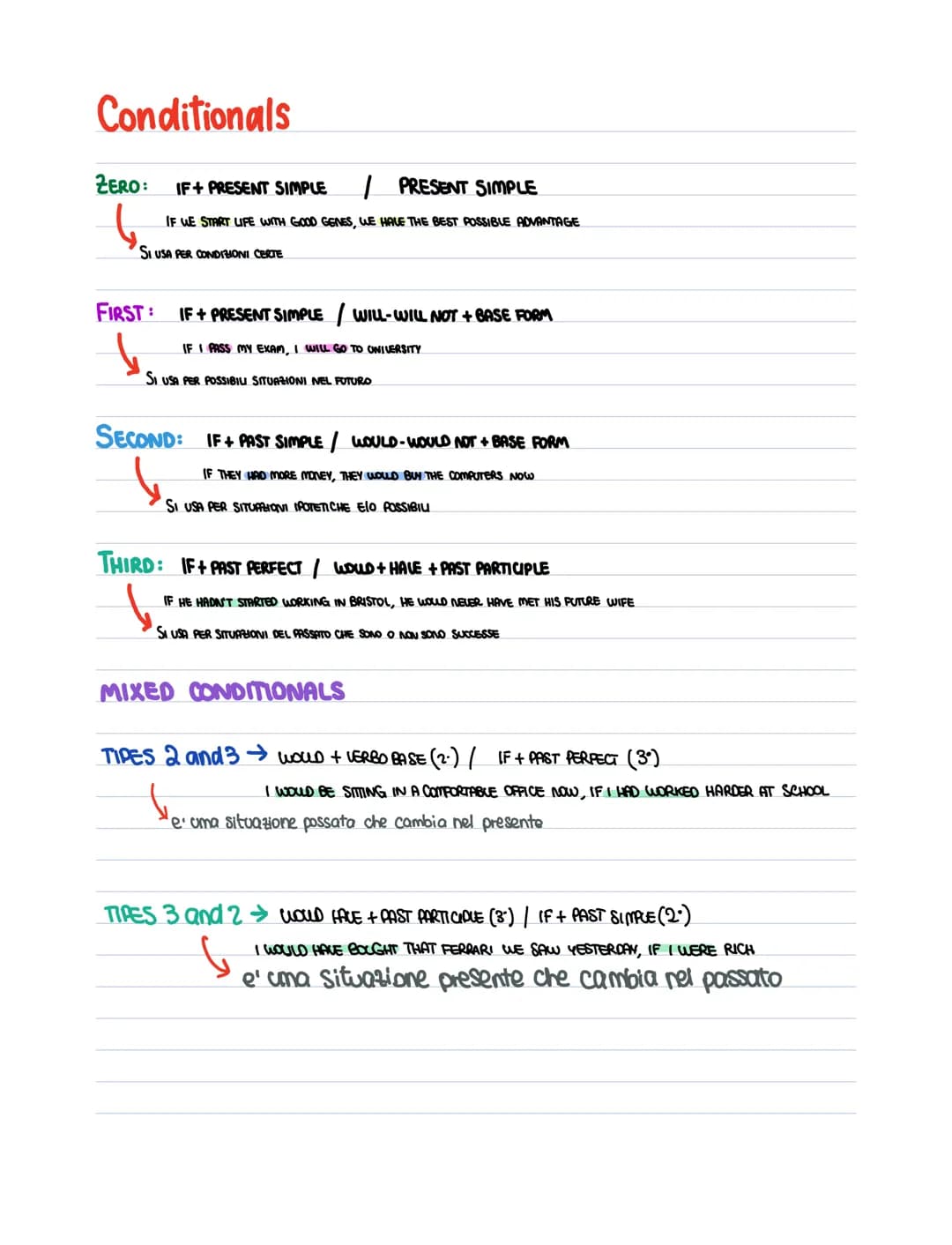 Conditionals
/PRESENT SIMPLE
IF WE START LIFE WITH GOOD GENES, WE HAVE THE BEST POSSIBLE ADVANTAGE
SI USA PER CONDIZIONI CERTE
ZERO: IF+ PRE