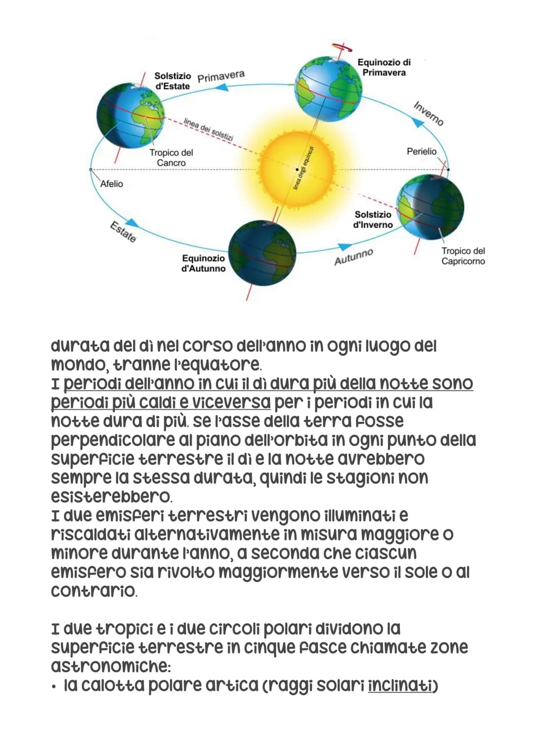 Il pianeta Terra
=le coordinate geografiche=
uatore
=latitudine e longitudine=
le coordinate per identificare un punto sono:
30
I meridiani 