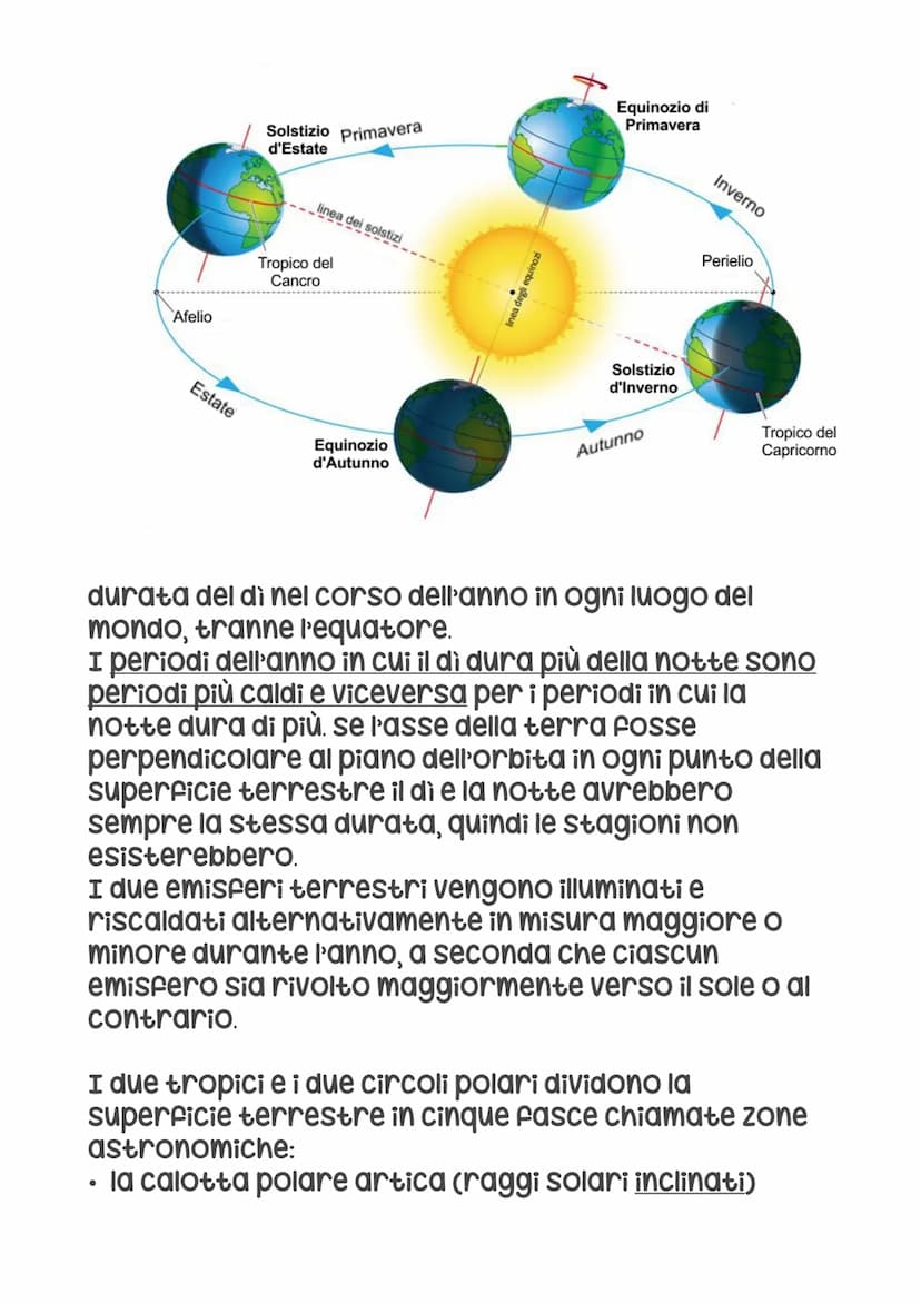 Il pianeta Terra
=le coordinate geografiche=
uatore
=latitudine e longitudine=
le coordinate per identificare un punto sono:
30
I meridiani 