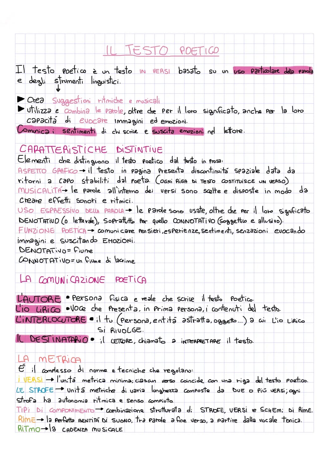 IL TESTO
POETICO
Il testo poetico è un testo IN VERSI basato su
e degli strumenti linguistici.
Crea suggestioni ritmiche e musicali
utilizza