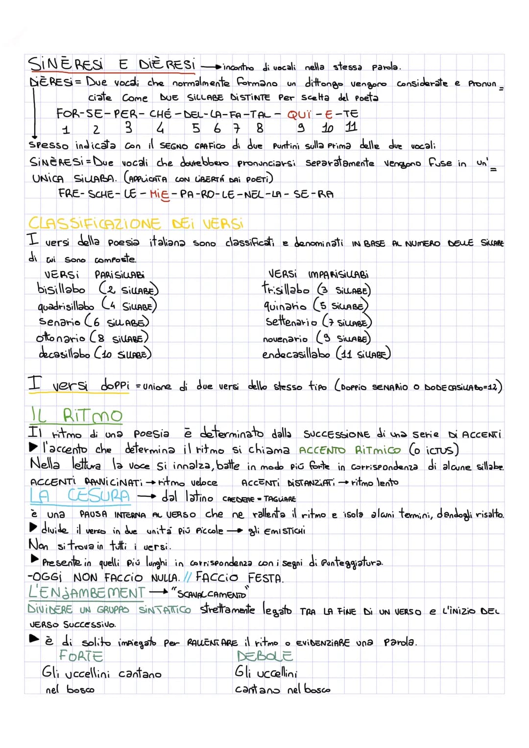 IL TESTO
POETICO
Il testo poetico è un testo IN VERSI basato su
e degli strumenti linguistici.
Crea suggestioni ritmiche e musicali
utilizza