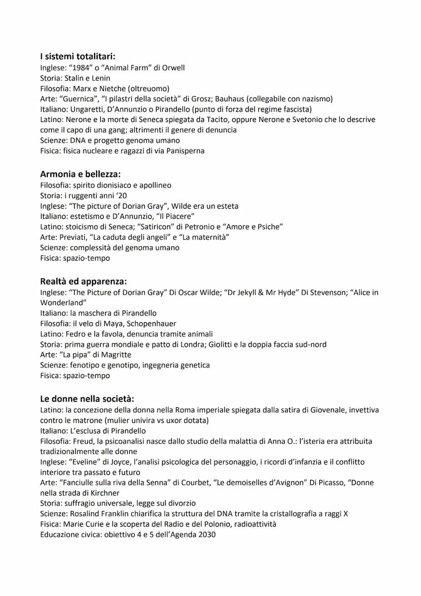Argomenti Maturità 2023
Il tempo:
Matematica: le derivate
Scienze: PCR
Fisica: relatività
Arte: "La persistenza della memoria" di Dalì
Filos