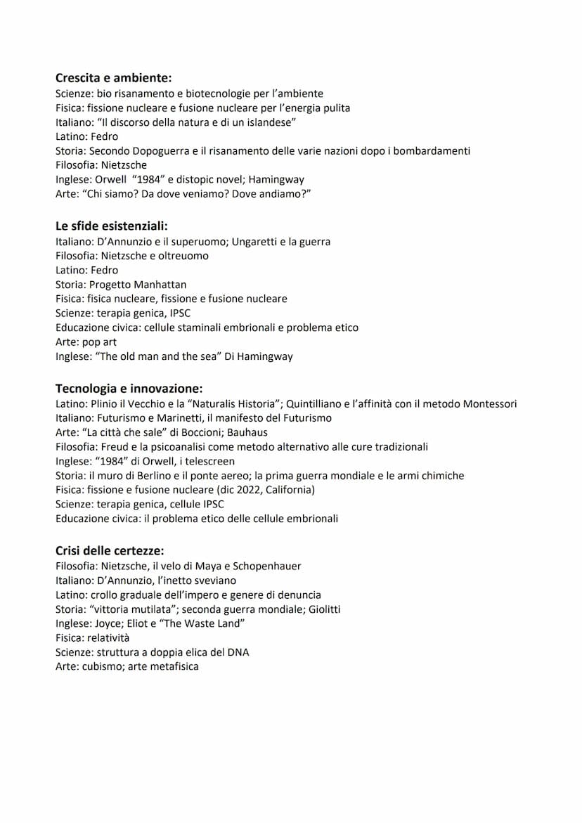 Argomenti Maturità 2023
Il tempo:
Matematica: le derivate
Scienze: PCR
Fisica: relatività
Arte: "La persistenza della memoria" di Dalì
Filos