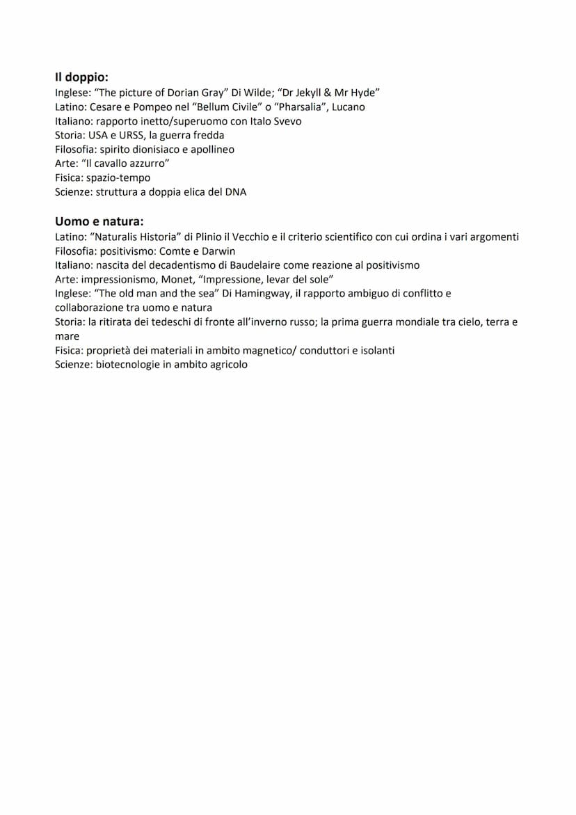Argomenti Maturità 2023
Il tempo:
Matematica: le derivate
Scienze: PCR
Fisica: relatività
Arte: "La persistenza della memoria" di Dalì
Filos