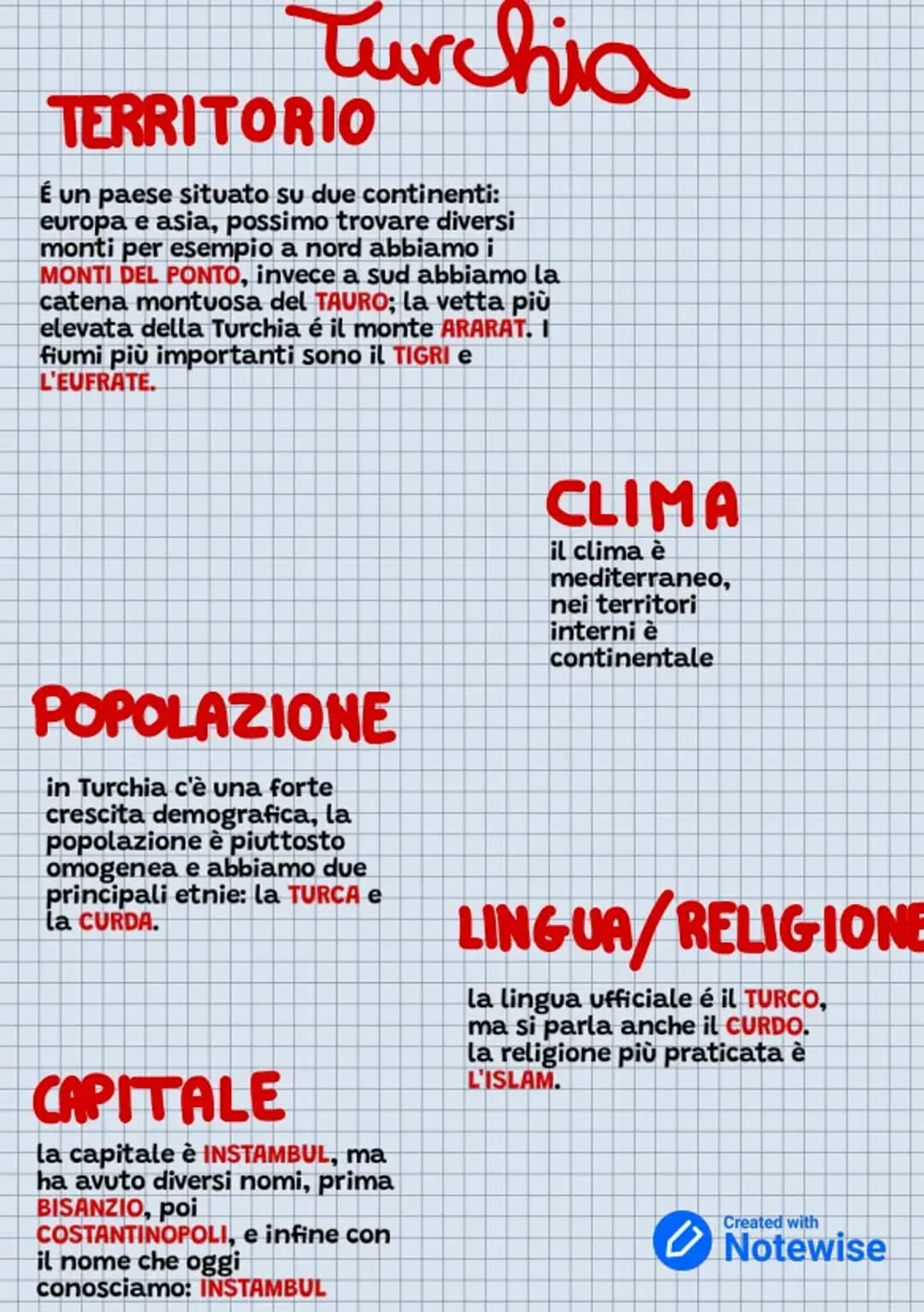 LA TURCHIA 