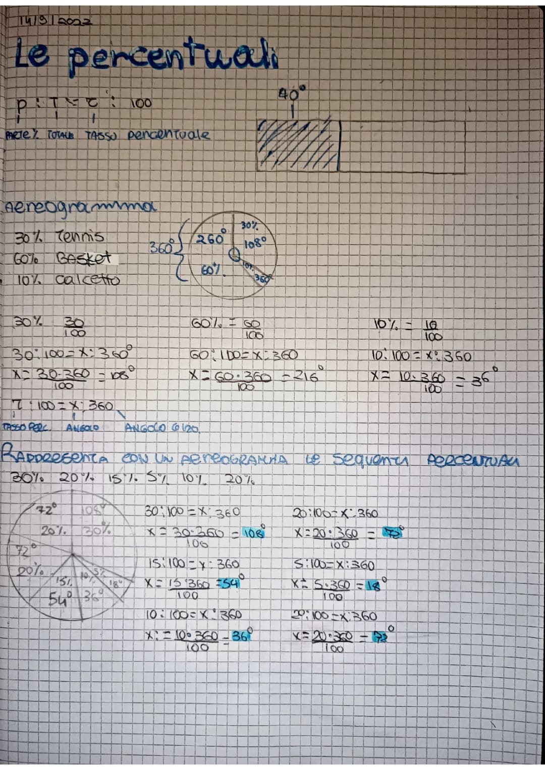 Fun and Easy Graph Exercises for Middle School
