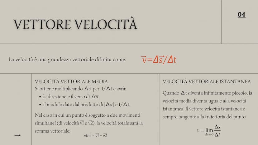 01
I MOTI NEL PIANO
MOTO CIRCOLARE UNIFORME E MOTO ARMONICO
3°G 2022-2023
Ronchetti Rachele
Zazza Elisa
Di Marco Anastasia 02
VETTORE POSIZI
