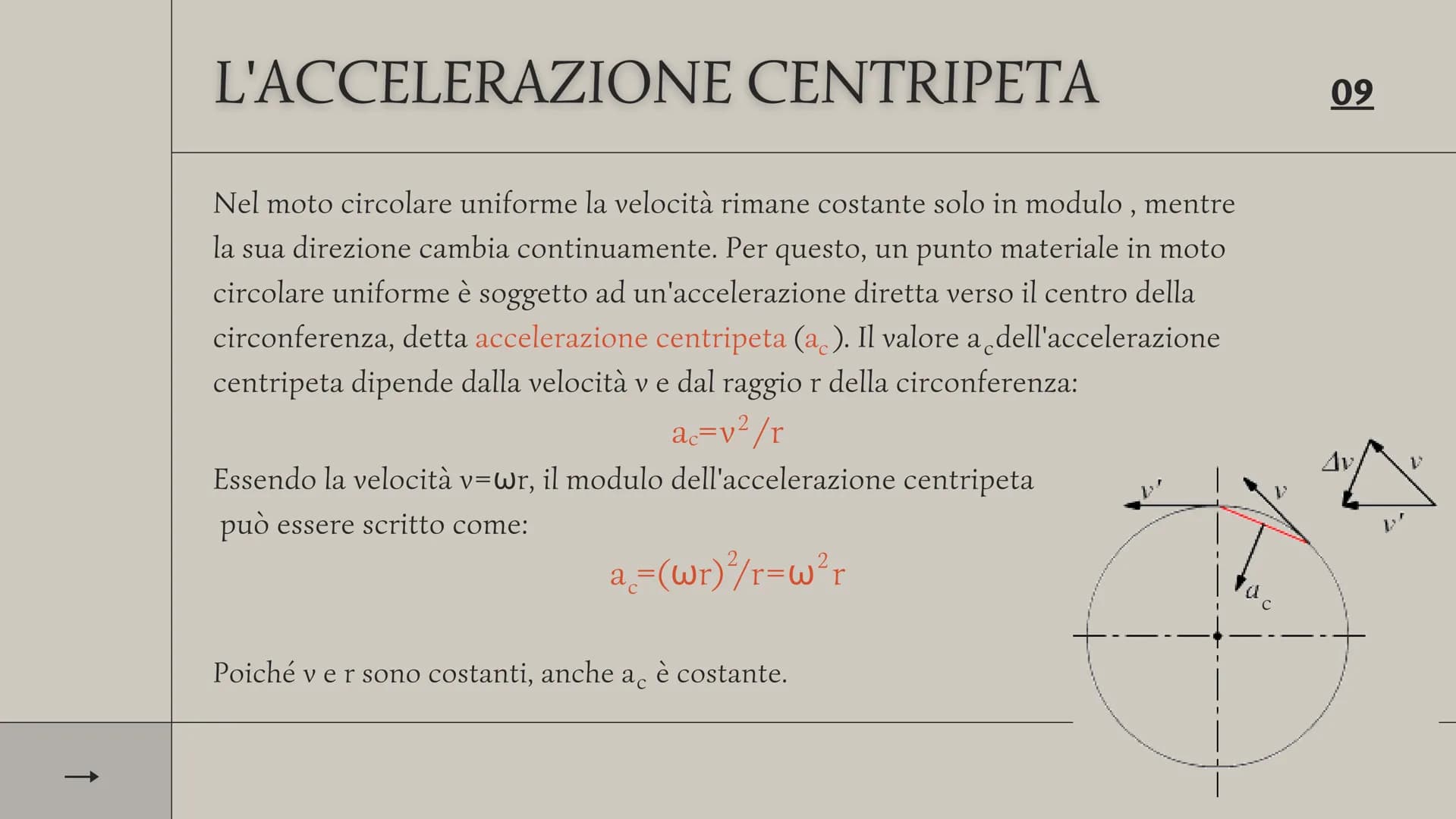 01
I MOTI NEL PIANO
MOTO CIRCOLARE UNIFORME E MOTO ARMONICO
3°G 2022-2023
Ronchetti Rachele
Zazza Elisa
Di Marco Anastasia 02
VETTORE POSIZI