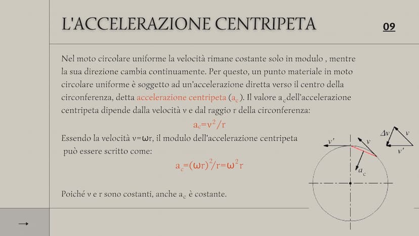 01
I MOTI NEL PIANO
MOTO CIRCOLARE UNIFORME E MOTO ARMONICO
3°G 2022-2023
Ronchetti Rachele
Zazza Elisa
Di Marco Anastasia 02
VETTORE POSIZI