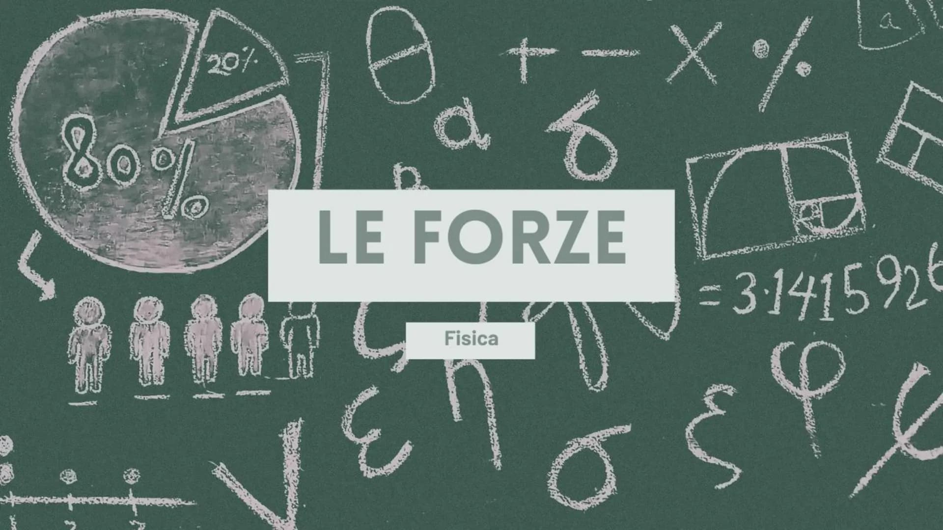 pos
20%.
80%
+-X%
a g
LE FORZE
VE
Fisica
a
D
=31415926 COS'È UNA FORZA
S
La forza è un'interazione tra corpi che può servire sia a
tenerli f