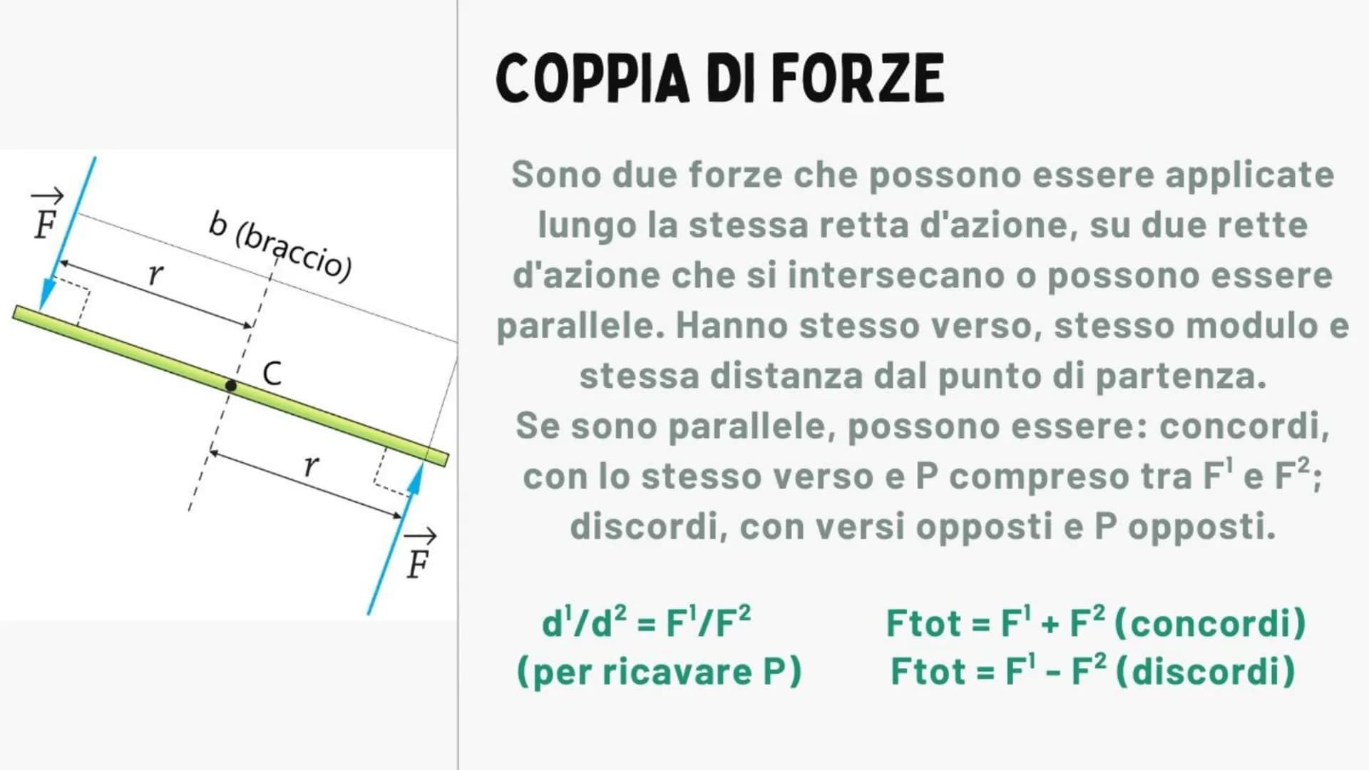 pos
20%.
80%
+-X%
a g
LE FORZE
VE
Fisica
a
D
=31415926 COS'È UNA FORZA
S
La forza è un'interazione tra corpi che può servire sia a
tenerli f