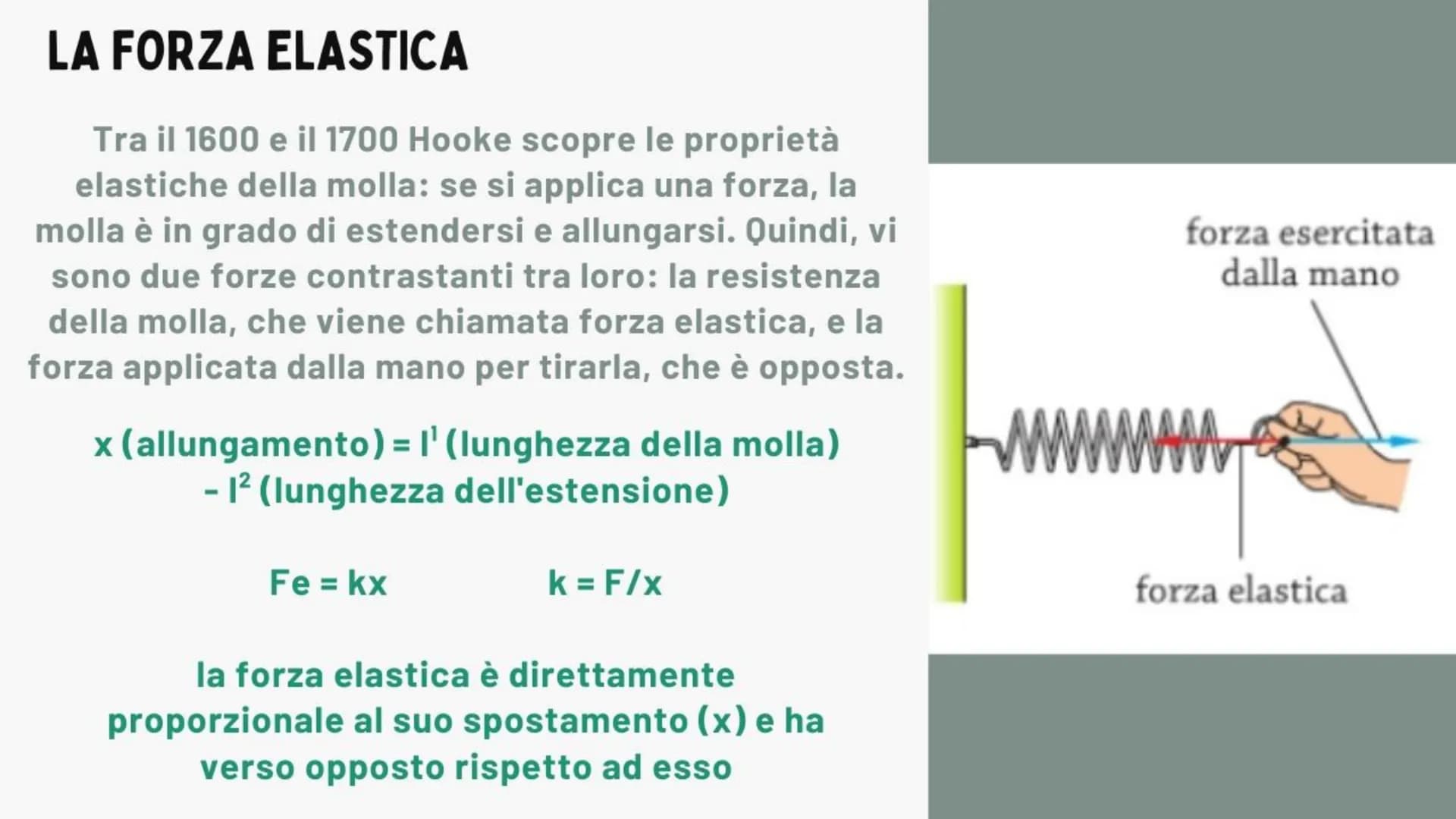 pos
20%.
80%
+-X%
a g
LE FORZE
VE
Fisica
a
D
=31415926 COS'È UNA FORZA
S
La forza è un'interazione tra corpi che può servire sia a
tenerli f