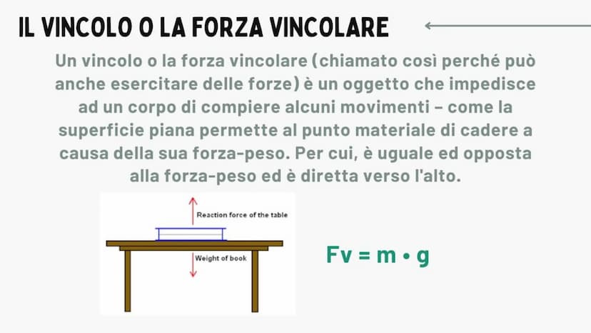 pos
20%.
80%
+-X%
a g
LE FORZE
VE
Fisica
a
D
=31415926 COS'È UNA FORZA
S
La forza è un'interazione tra corpi che può servire sia a
tenerli f