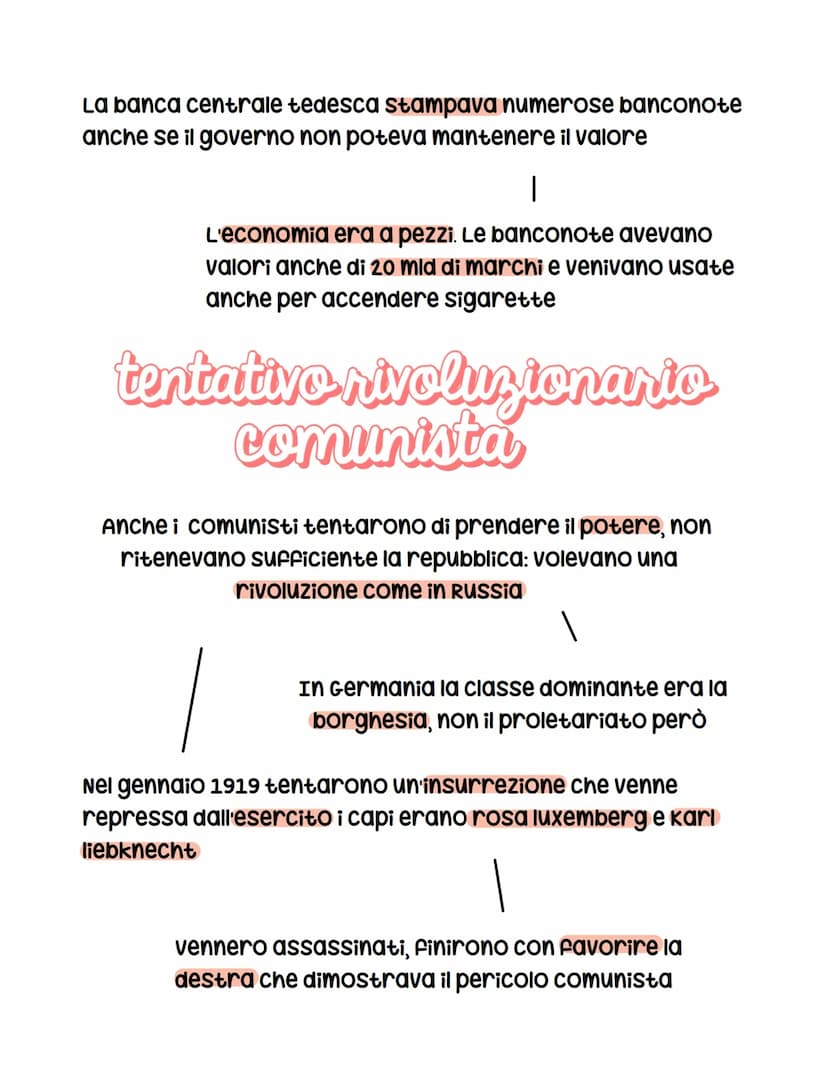 repulllica Weimar
Alla fine della prima guerra la situazione Era drammatica: la
popolazione era stremata dalle privazioni e dalla
prospettiv