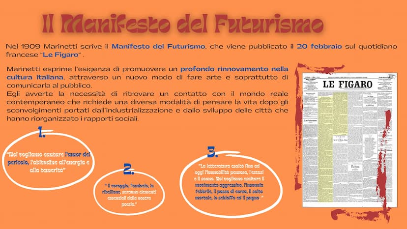 O
1909-1944
L'AVANGUARDIA
ARTISTICA
ITALIANA:
IL FUTURISMO
A cura di Martina Catini VB A.S 2021-2022 In alto il Ritratto
di Marinetti,
Enric