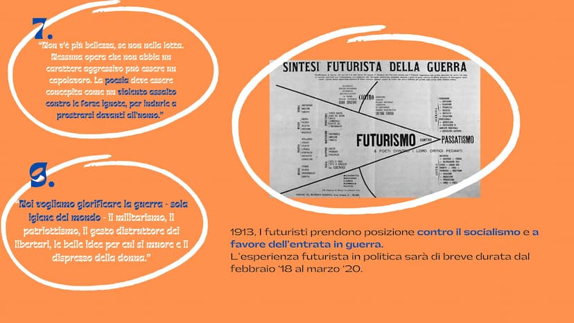 O
1909-1944
L'AVANGUARDIA
ARTISTICA
ITALIANA:
IL FUTURISMO
A cura di Martina Catini VB A.S 2021-2022 In alto il Ritratto
di Marinetti,
Enric