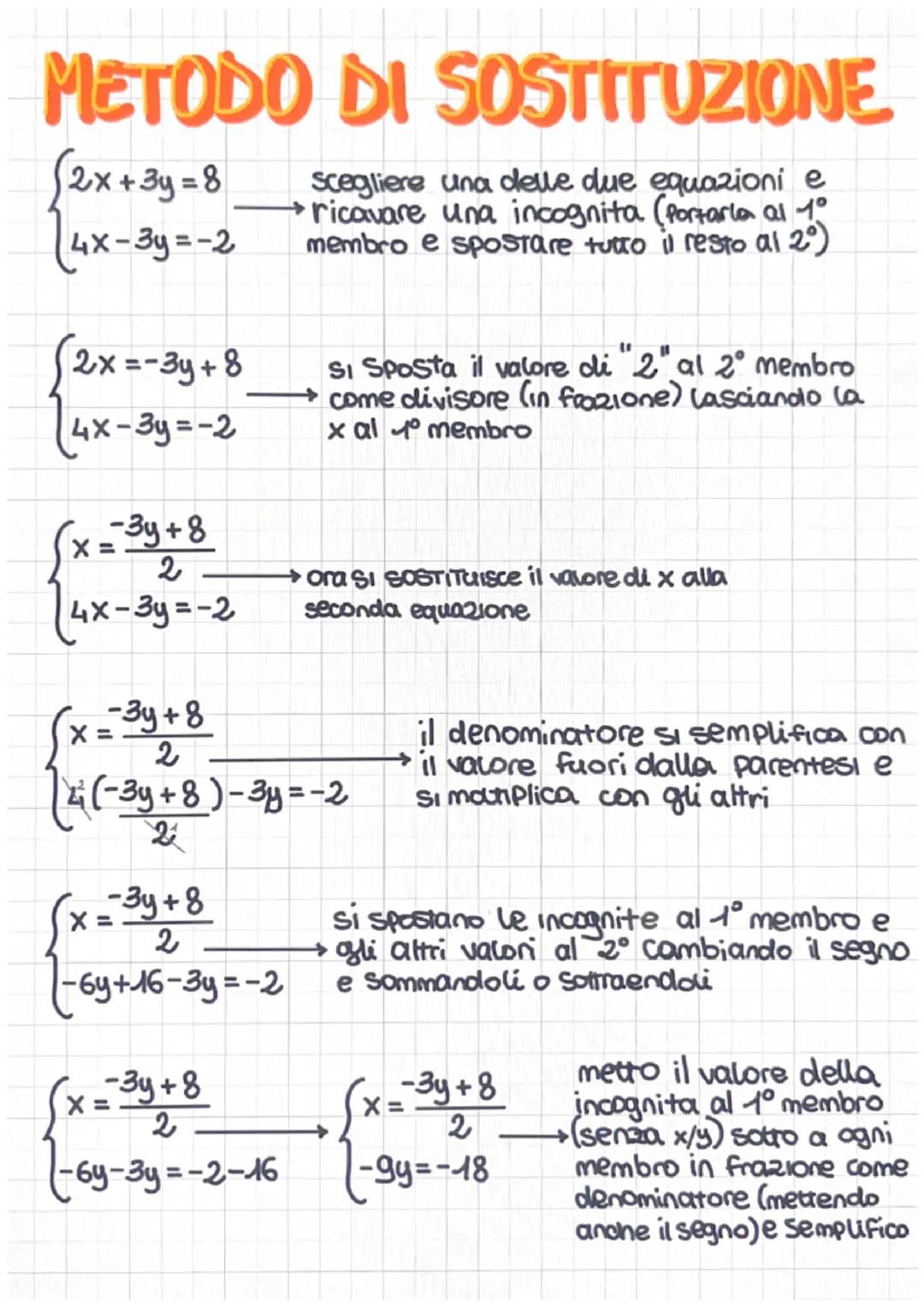 # METODO DI SOSTITUZIONE

$
\begin{cases}
2x+3y=8 \\
4x-3y=-2
\end{cases}
$
→ Scegliere una delle due equazioni e
ricavare una incognita (Po