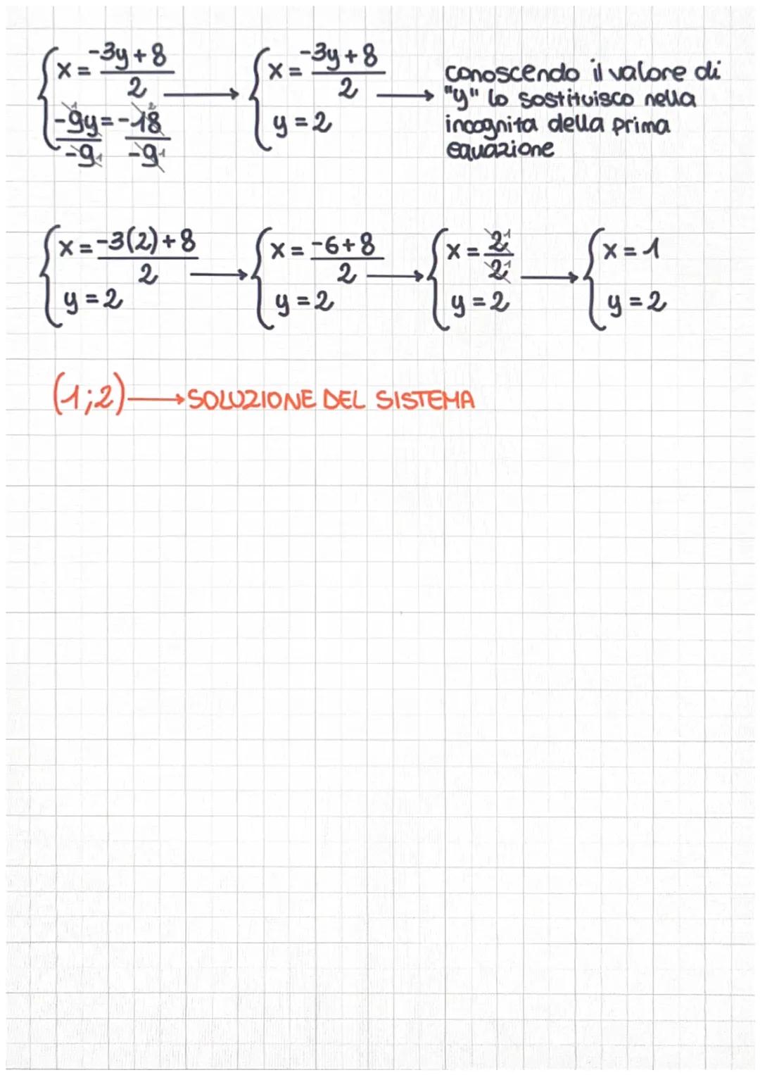 # METODO DI SOSTITUZIONE

$
\begin{cases}
2x+3y=8 \\
4x-3y=-2
\end{cases}
$
→ Scegliere una delle due equazioni e
ricavare una incognita (Po