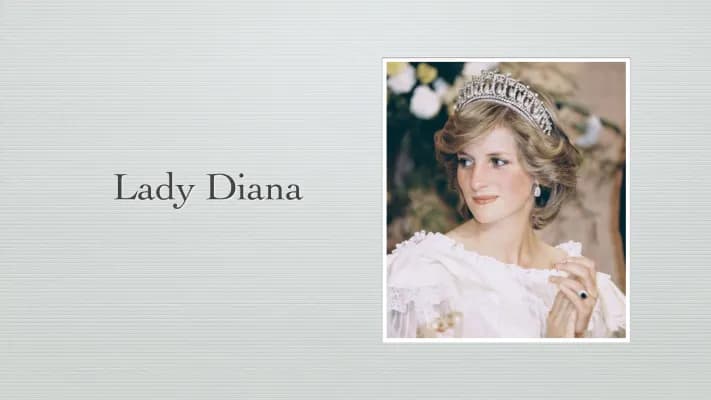 Know Lady Diana  thumbnail