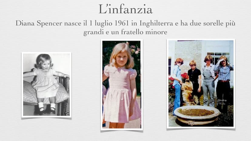 Lady Diana L'infanzia
Diana Spencer nasce il 1 luglio 1961 in Inghilterra e ha due sorelle più
grandi e un fratello minore
3
Para
The Prince