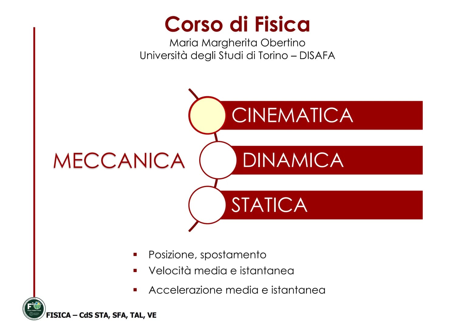 MECCANICA
Corso di Fisica
Maria Margherita Obertino
Università degli Studi di Torino - DISAFA
■
■
CINEMATICA
Posizione, spostamento
■ Veloci